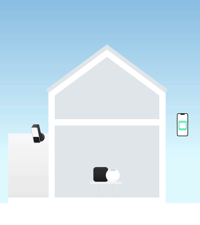 Eve Outdoor Cam (White Edition) - Secure floodlight camera